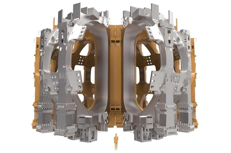 The multinational fusion energy project marks the completion of its most complex magnetic system